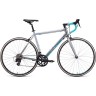 Велосипед FORWARD IMPULSE 28 (2022) с рамой 19" 95300 19