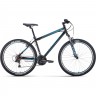 Велосипед FORWARD SPORTING 27,5 1.0 (2021) черный/бирюзовый с рамой 15" 74417 CHERNYII/BIRYUZOVYII 15
